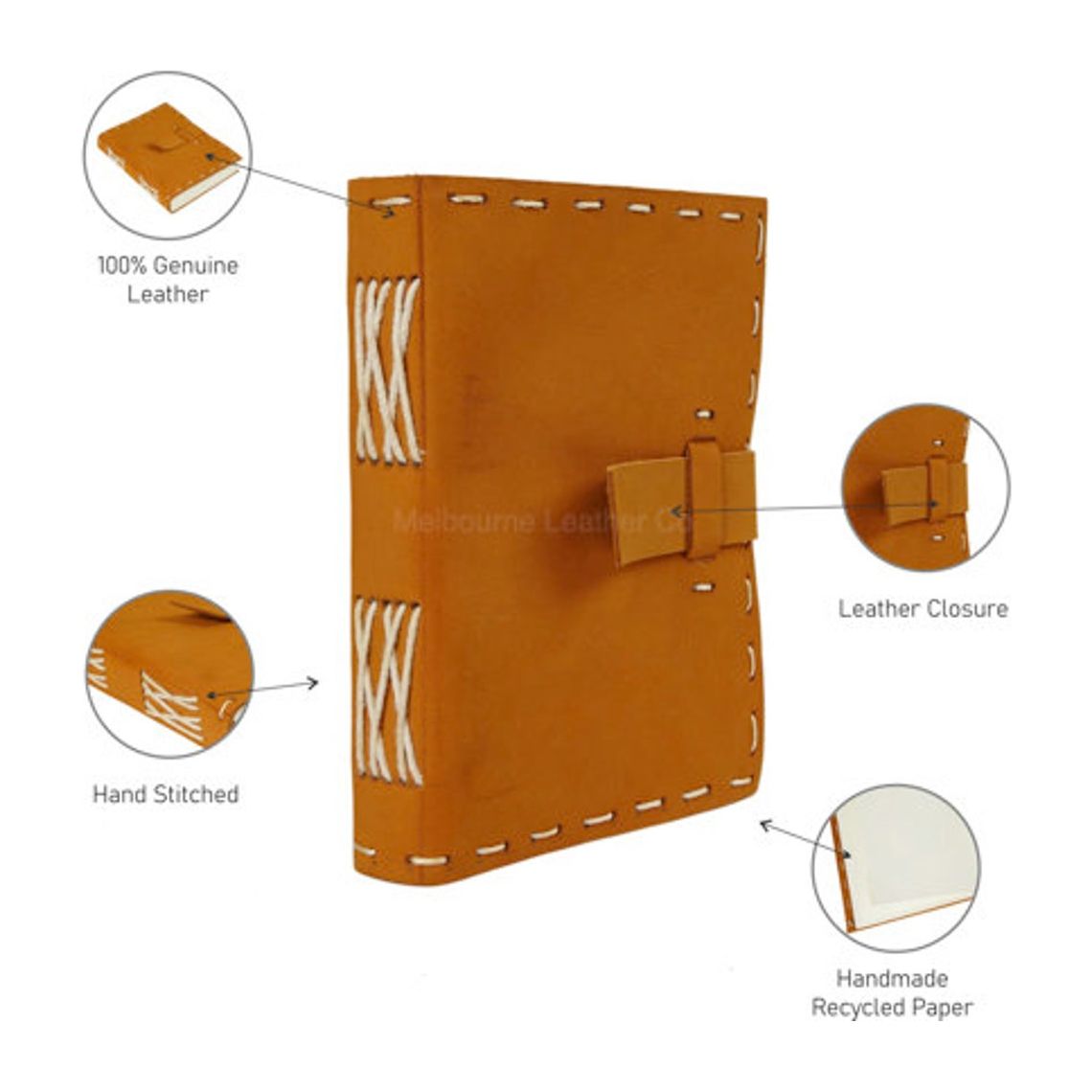 Sustainable Elegance Recycled Leather Journal